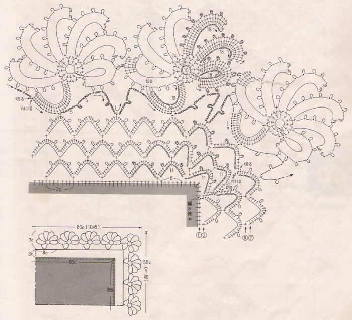 Кружево для скатерти крючком схемы и модели